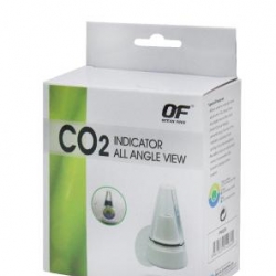 Of Co2 Indicator All Angle View