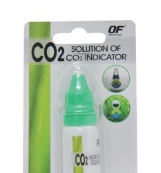 Of Co2 Solutions Of Co2 Indicator