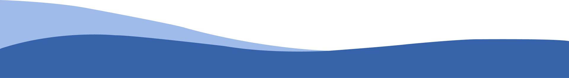 Contact waves