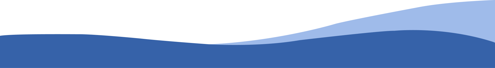 Footer waves